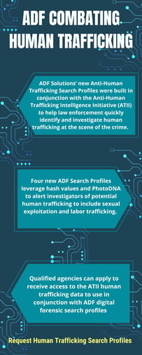 ADF and ATII Join Forces to Combat Human Trafficking