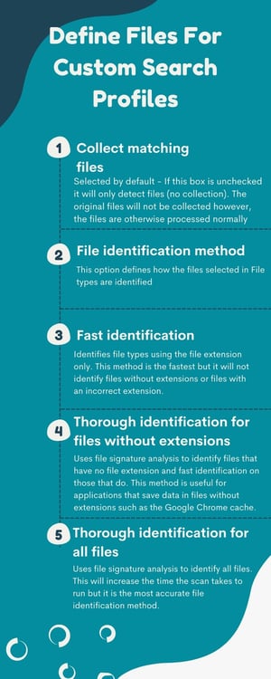 Define Files to Collect Digital Evidence