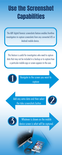Learn To Use Digital Forensic Screen Capture on iOS & Android Devices