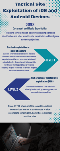 Tactical Site Exploitation of iOS and Android Devices