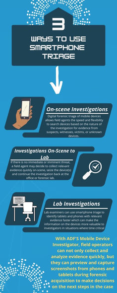 Using Smartphone Triage to Speed Your Investigations