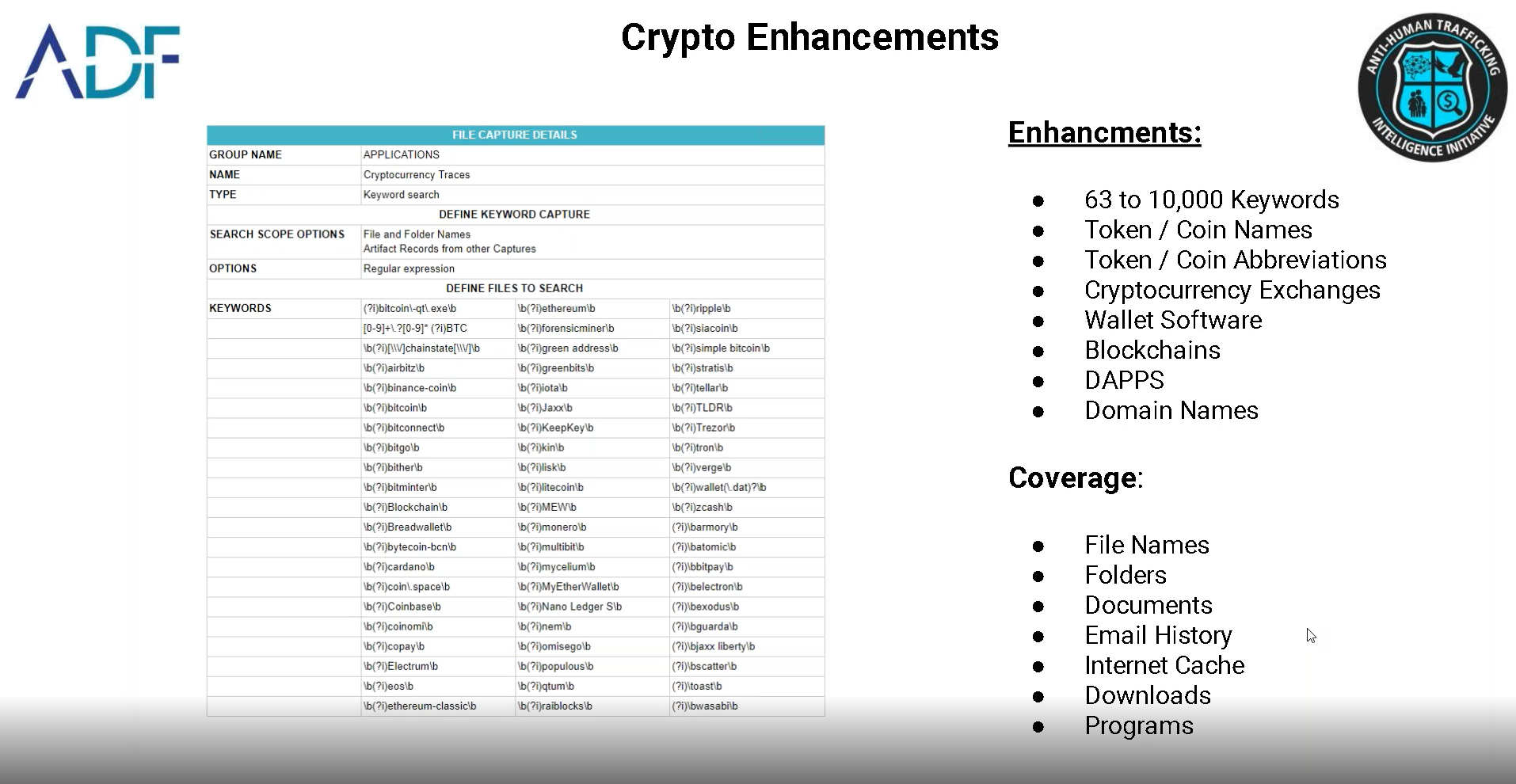 Crypto Enhancements