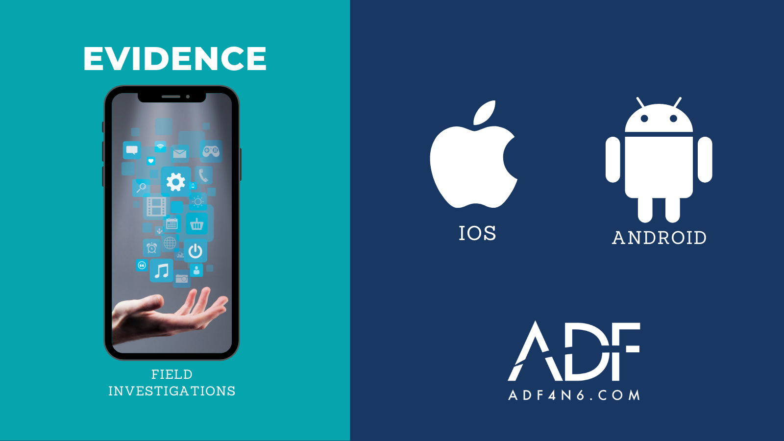 Evidence - iOS Android ADF4N6.com T